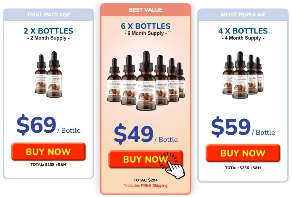 RhythmONE pricing and package options